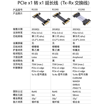 ADTPCI-E40延长线1公对