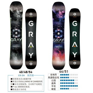 日本GRAY小树SHRED R.P.M稳定高性能进阶全能平花单板滑雪板清仓