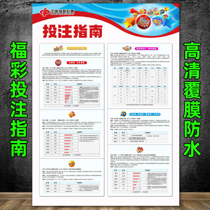 福彩投注指南彩票店用品3D双色球7乐彩快乐8刮刮乐投注介绍海报