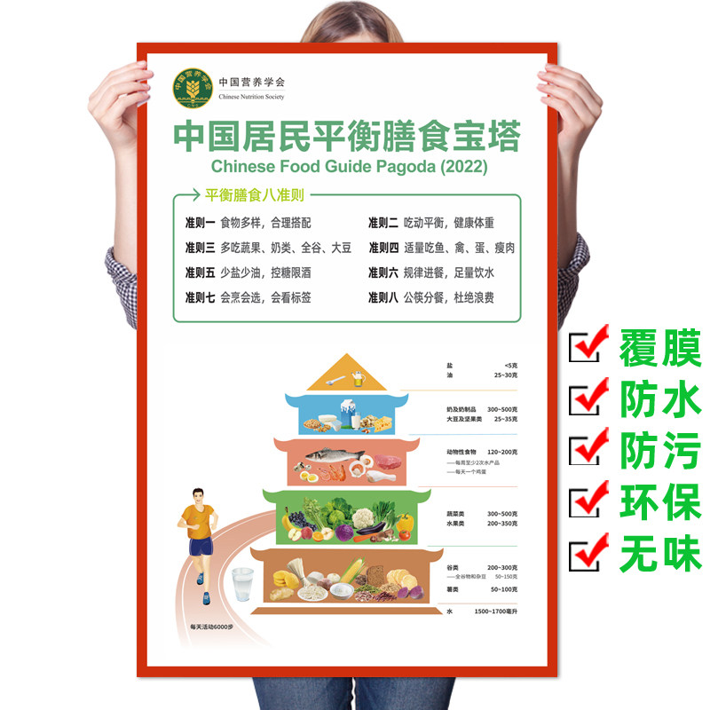 2022新版中国居民平衡膳食宝塔挂图蔬菜食物热量表儿童孕期墙贴纸使用感如何?