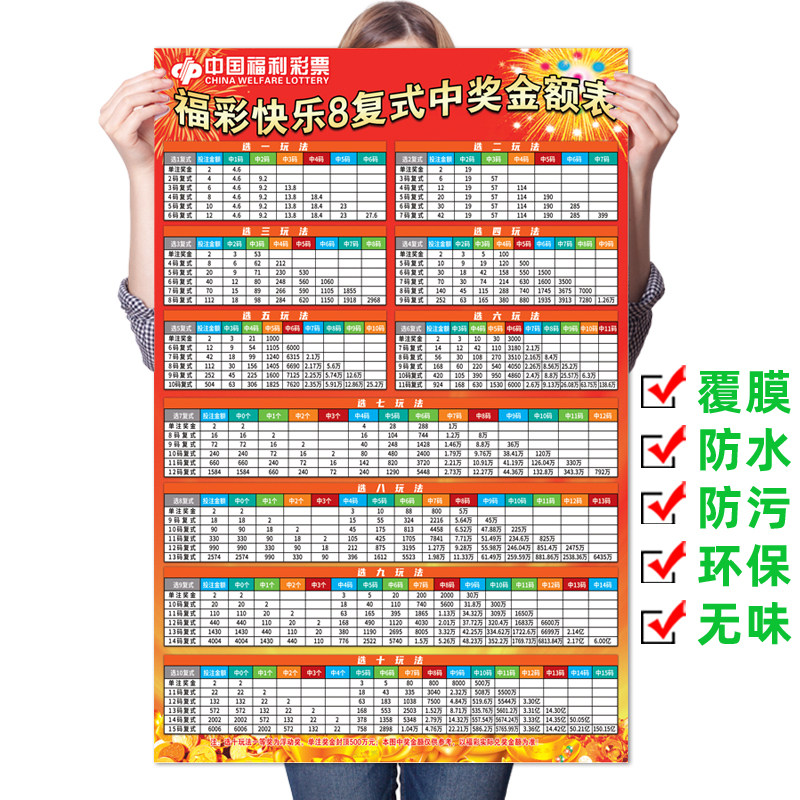 福彩快乐8中奖金额福利彩票福彩站快乐8复式胆拖全托套餐宣传海报