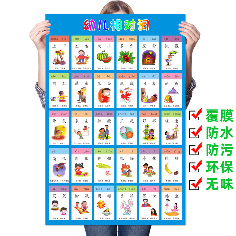 宝宝幼儿园相对词反义词墙贴纸小学生九九乘法口诀表海报挂图