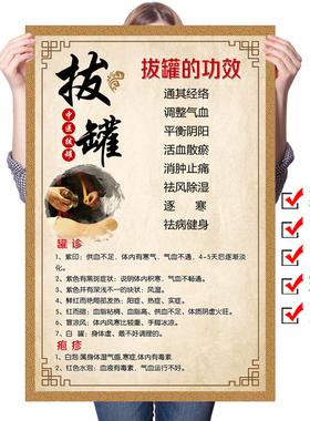 拔罐的功效经络艾灸刮痧人体穴位图挂图中医养生馆装饰宣传画海报