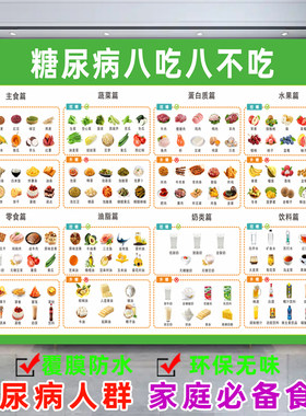 糖尿病食谱挂图高血压患者饮食宜忌控血糖GI指数相宜相克食谱贴画