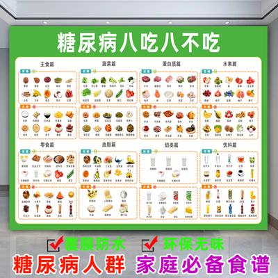 糖尿病食谱挂图高血压患者饮食宜忌控血糖GI指数相宜相克食谱贴画