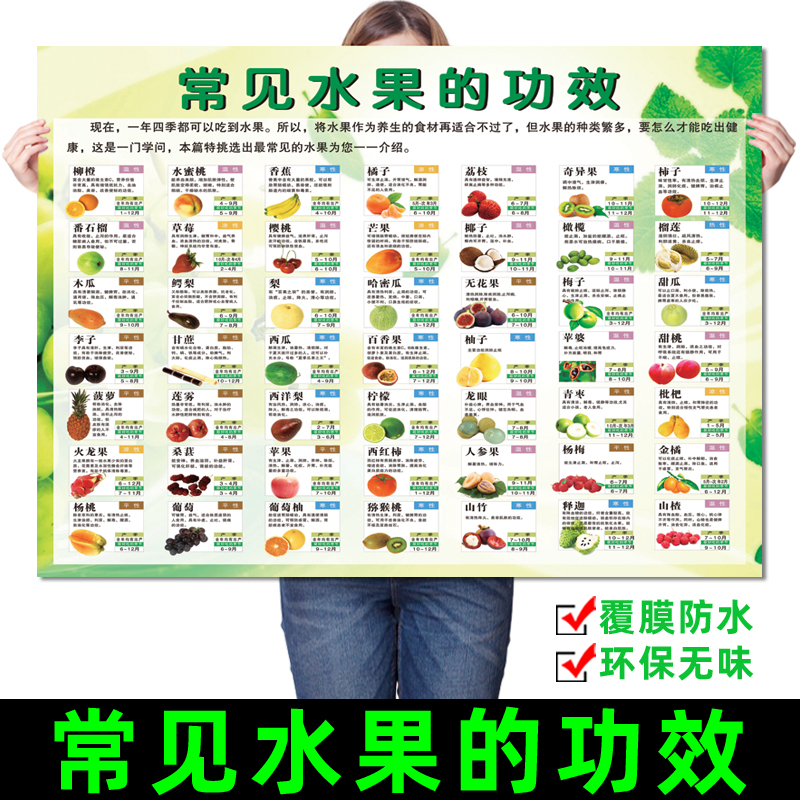 水果简介功效营养介绍