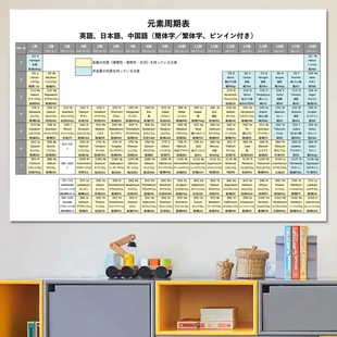 英语日语中国语简体繁体化学元素周期表三国语言版本初中高中墙贴