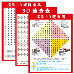 福彩3D藏宝图海报画和值跨度分区表福利彩票投注站用品3D走势配图