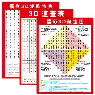 福彩3D藏宝图海报画和值跨度分区