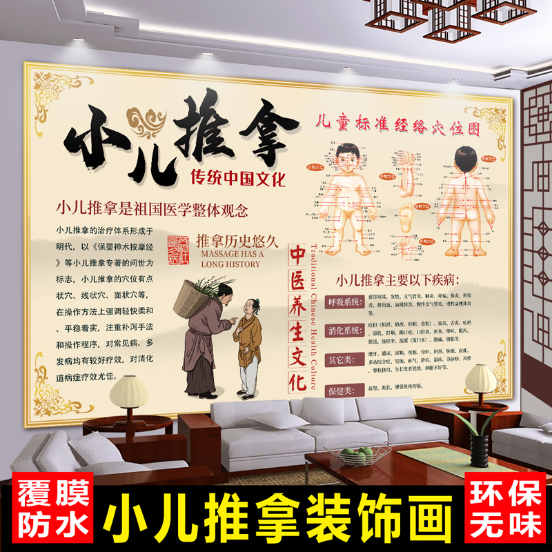 小儿推拿海报儿童经络穴位图