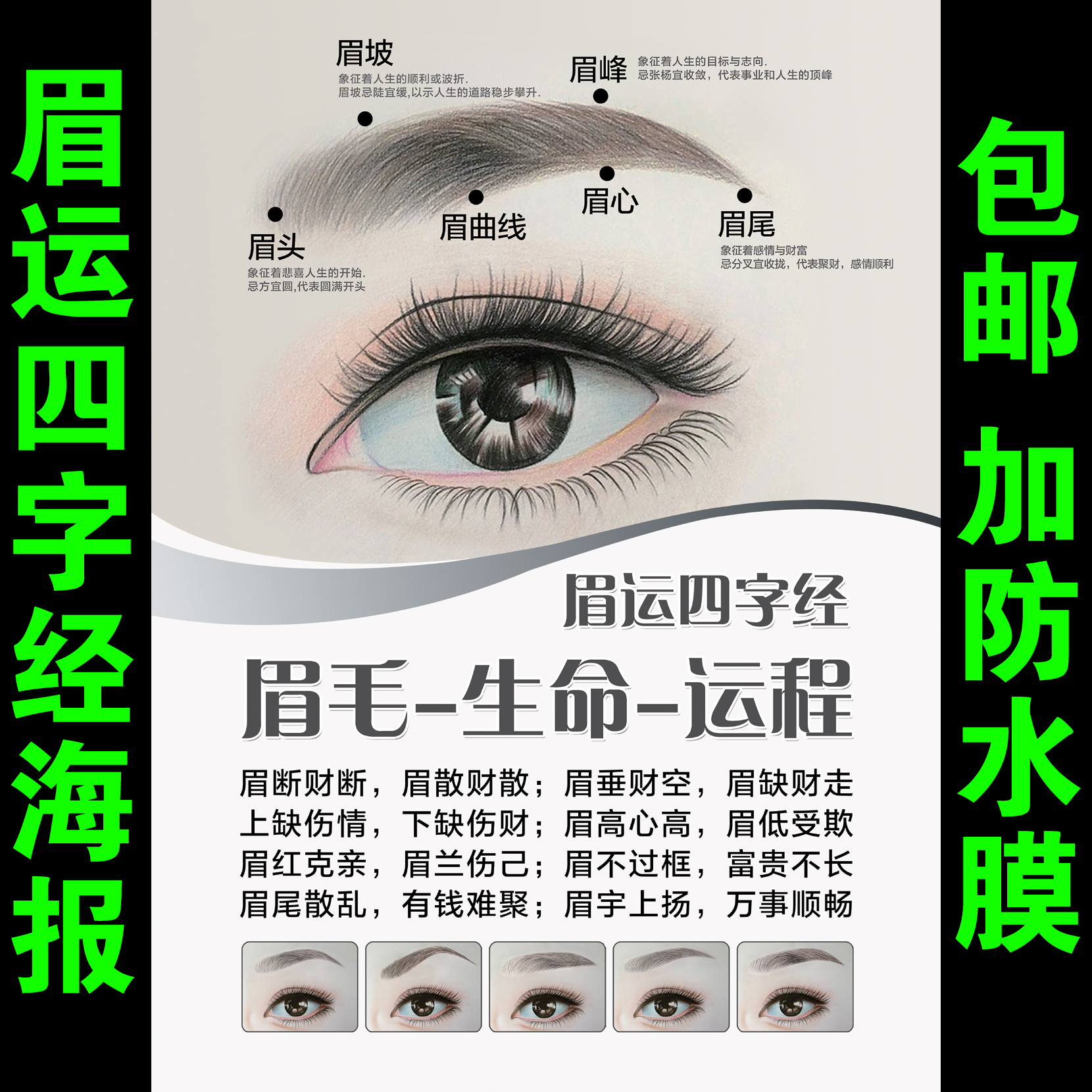 美容院纹绣半永久眉毛生命运程介绍海报挂图眉运四字经宣传画定制