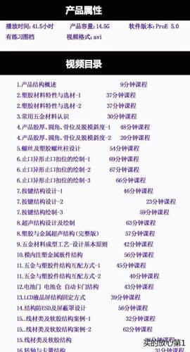 塑胶电子产品结构设计Creo塑料产品结构设计实战案例应用1ABABAB