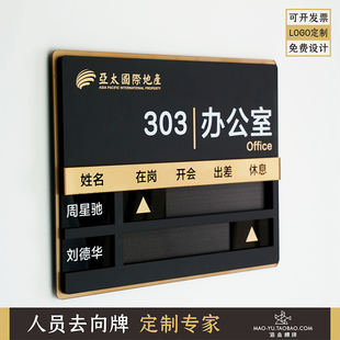 办公室工作人员去向牌定制 高端办公室门牌科室员工动态信息牌