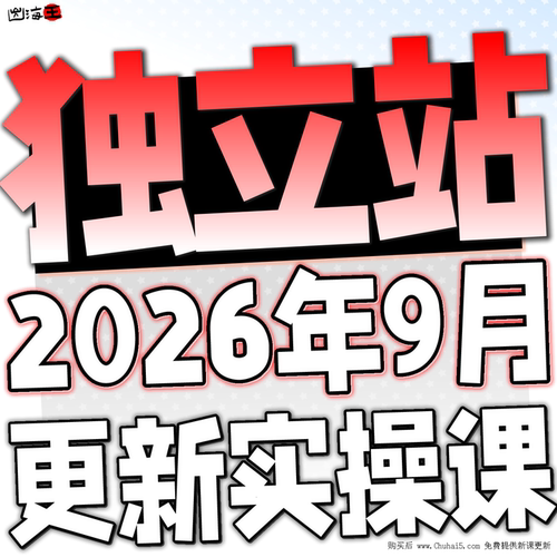 2026 Shopify建站教程 独立站搭建外贸开店运营模板主题模版装修