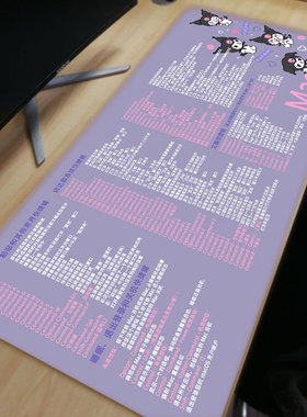 苹果mac快捷键鼠标垫办公电脑桌垫PS超大中号函数可爱Fcpx动漫WPS