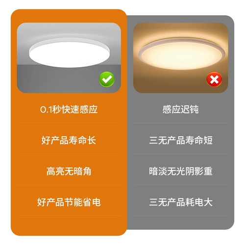 Светодиодный динамичный индукционный физиологичный потолочный светильник со светомузыкой для коридора подходит для лестницы