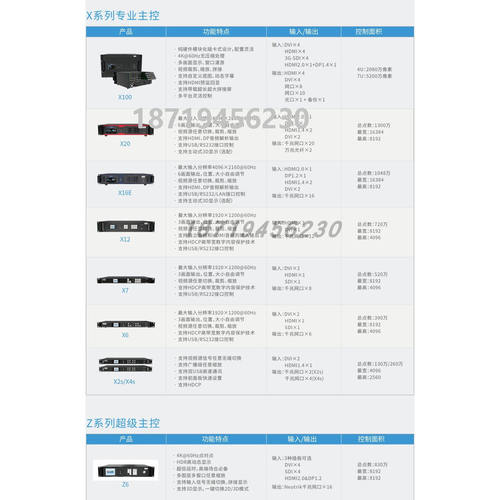 显示屏app软件定制自定义界面tcp