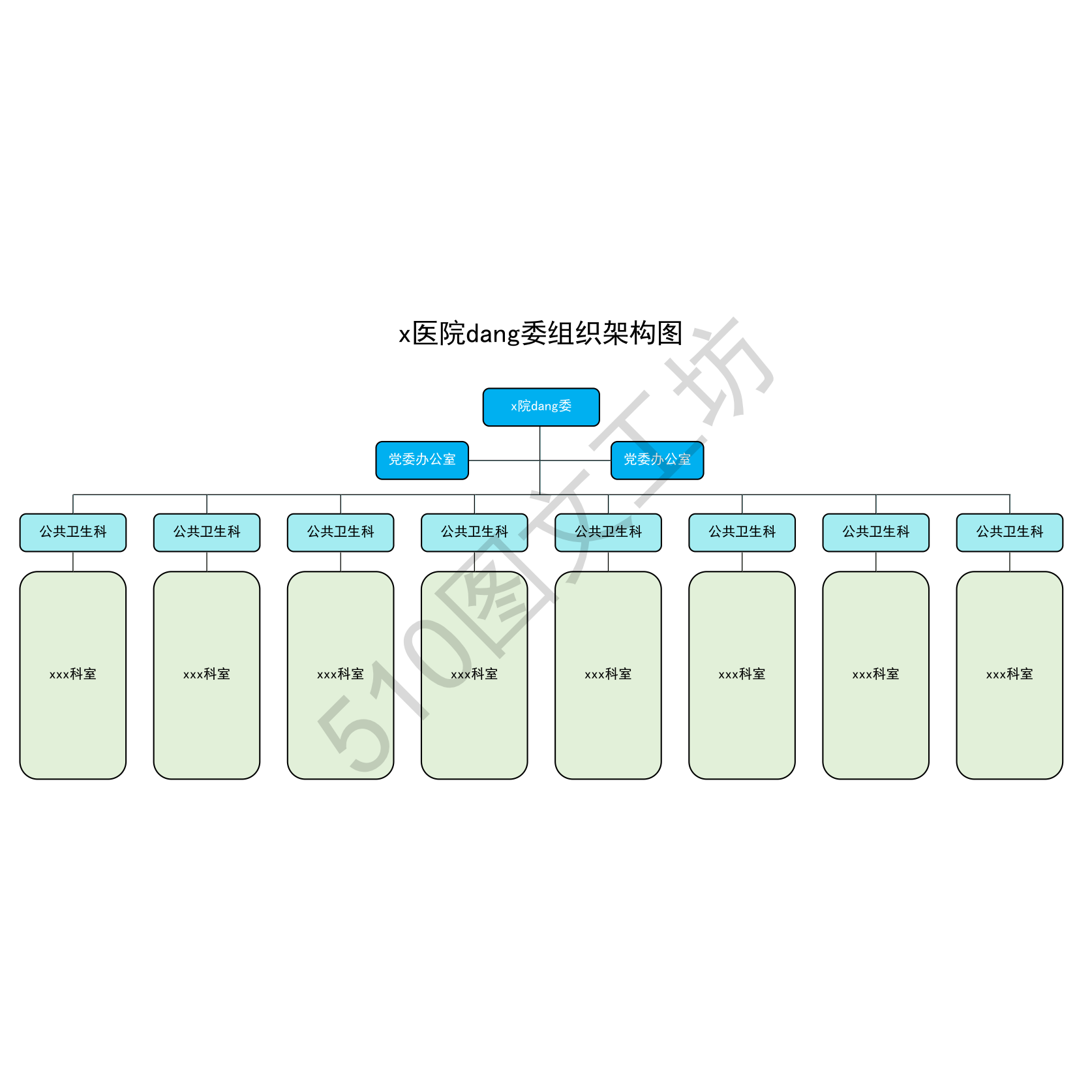 扁平化 组织机构学校 科技公司架构图 研究所适配ppt word 复刻