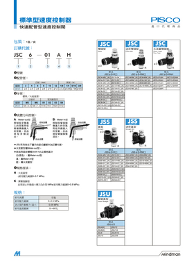 PISCO 正品接头 JSMU4 JSMU8 JSMU6 JSMU10 匹士克正品 现货