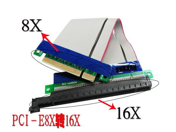 PCI-E x8 转PCI-E x16连接线显卡延长线 转换卡PCI-E8x转16x 15CM