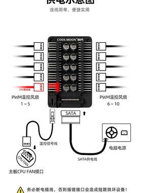 适用机箱温控4PIN 4针风扇10路集线器CPUFAN扩展PWM一托10分线器