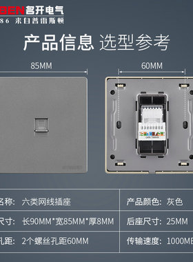 86型千兆网络插座CAT6宽带信息面板6类电脑插座灰色六类网线插座