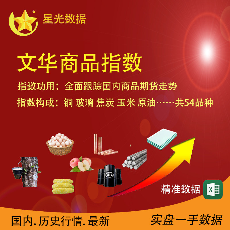 文华商品指数数据查询(商品期货价格历史行情)