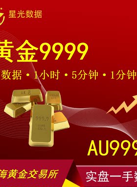 黄金9999数据AU9999上金所AI