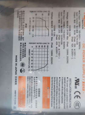 议价NIPRON GPSA-1000-48P工业电源,全新正