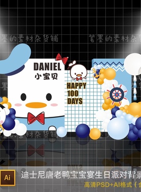 蓝色迪士尼米老鼠米奇米妮唐老鸭百日满月宝宝宴拍照背景设计素材