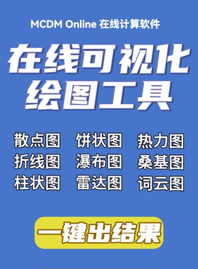在线绘图工具，支持线图、点图、柱图、饼图、瀑布图、桑基图等