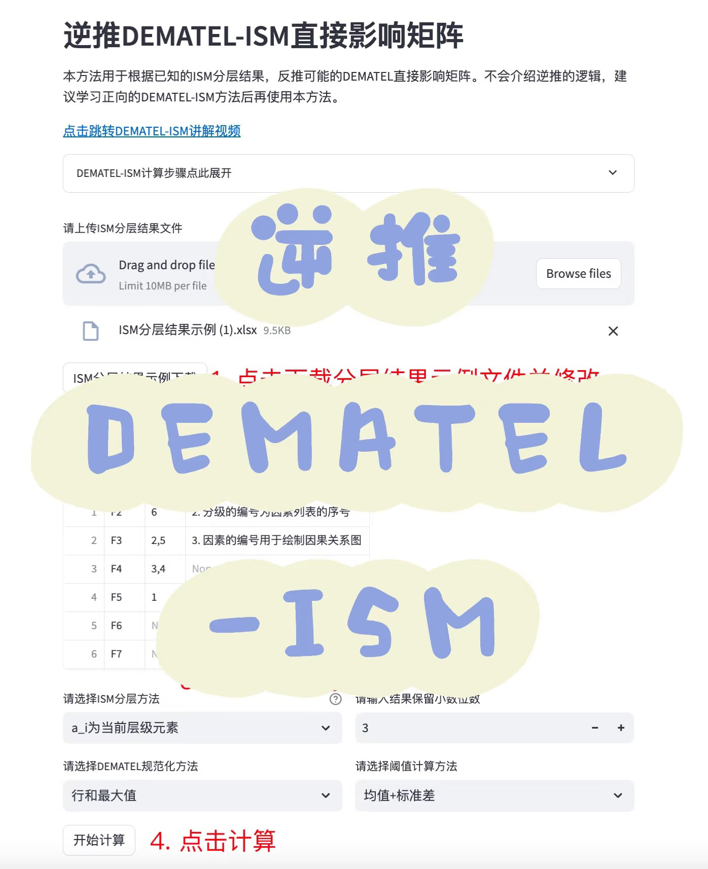 根据ISM分层结果，逆推DEMATEL-ISM直接影响矩阵，在线计算