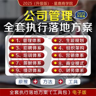 升级版 2025公司管理制度 全套落地工具包企业管理薪酬绩效考核