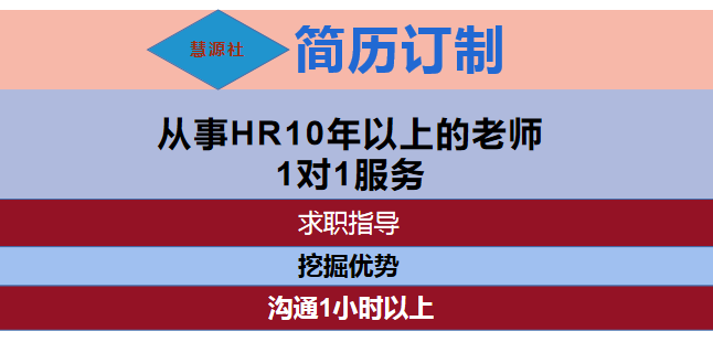 高端简历简历订制简历修改求职信自荐信毕业生简历职业规划面试