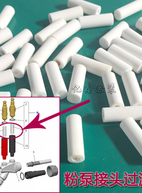 金马粉泵快速接头过滤部件 Ø 9/4x27mm 静电喷枪配件1003698