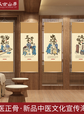 23001中医正骨宣传画海报挂图养生文化设计医院门诊会所药店装饰
