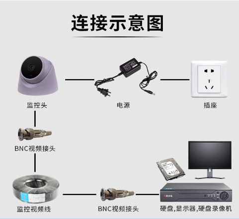 模拟摄像头家用有线半球型高清监控摄像机广角红外夜视室内用探头