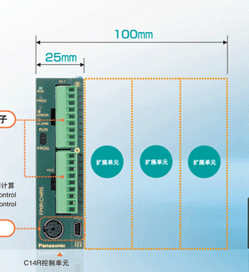 全新松下PLC扩展 FP0R-E16X/AFP0R-E16X/AFP0RE16X 保修1年