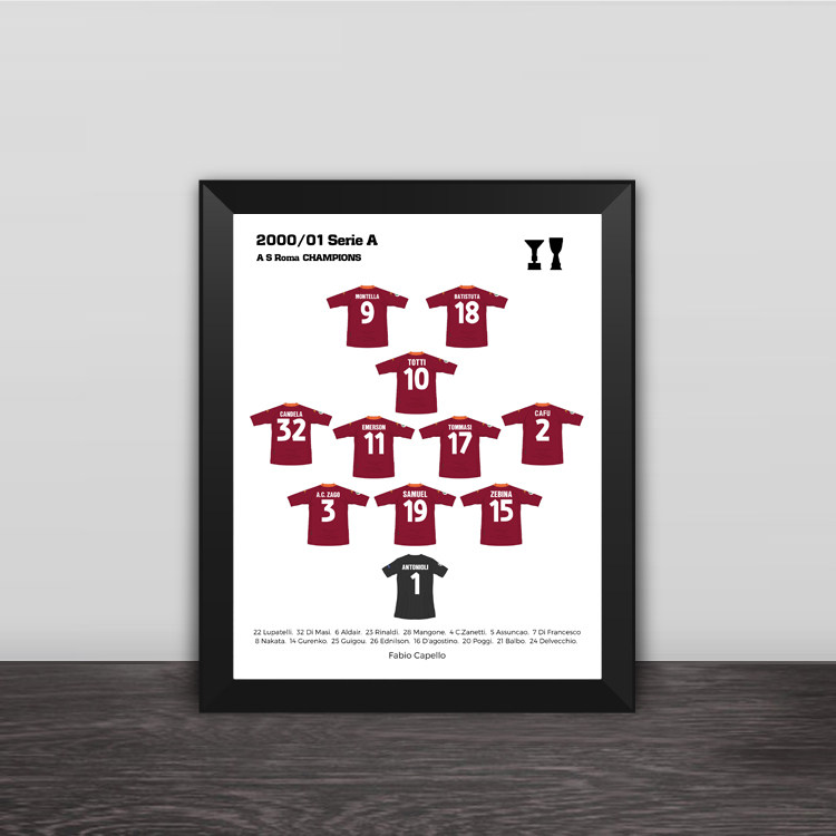 2001年罗马队经典阵容纪念相框足球酒吧装饰托蒂巴蒂球迷礼物摆件,运动/瑜伽/健身/球迷用品,球迷用品,淘宝优惠券,粉丝福利购,淘宝优惠卷