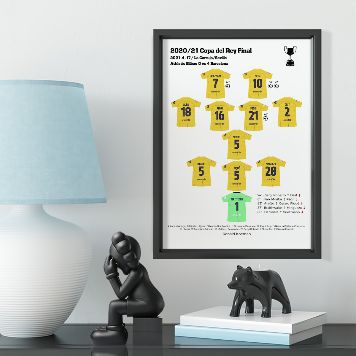 梅西2021巴萨夺冠球迷礼物