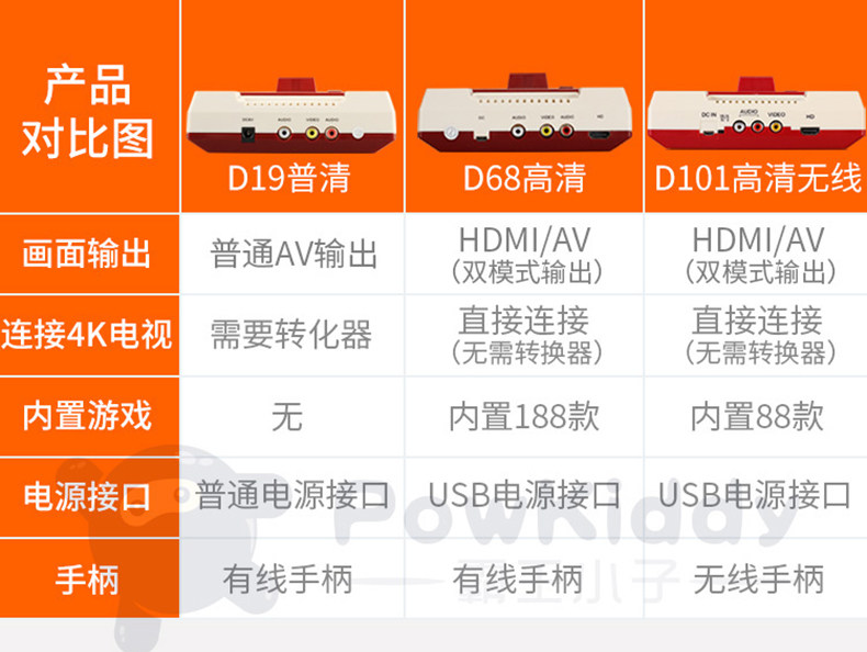 霸王小子游戏机家用电视怀旧插卡fc经典超级玛丽老式红白机双人手