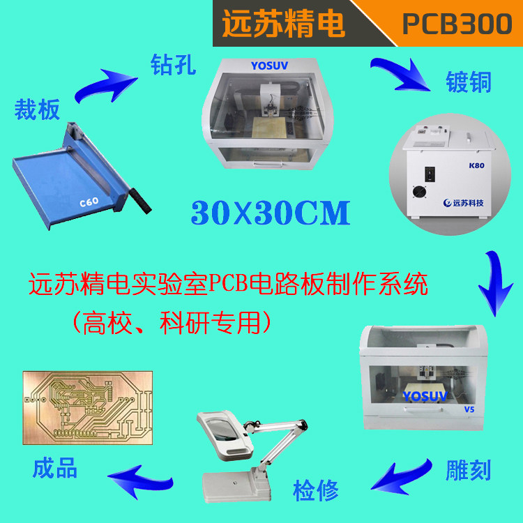 远苏精电 高精度PCB雕刻机制板系统 高校企业研发打样设备PCB300
