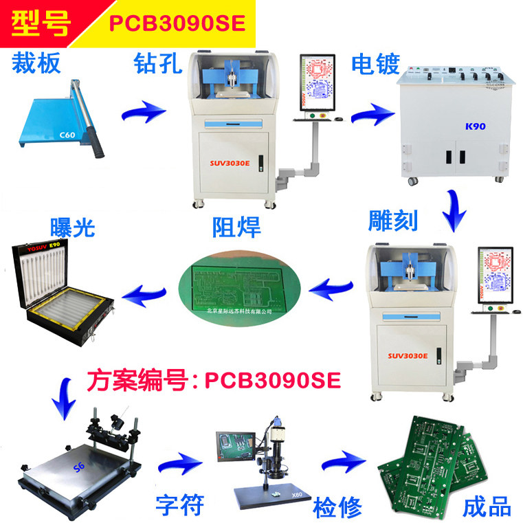 远苏精电 高端PCB雕刻机制板方案 快速PCB制版设备自动对刀雕刻机