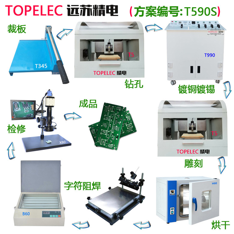 TOPELEC精电电子专业制版机PCB快速线路板雕刻机实训方案T590S