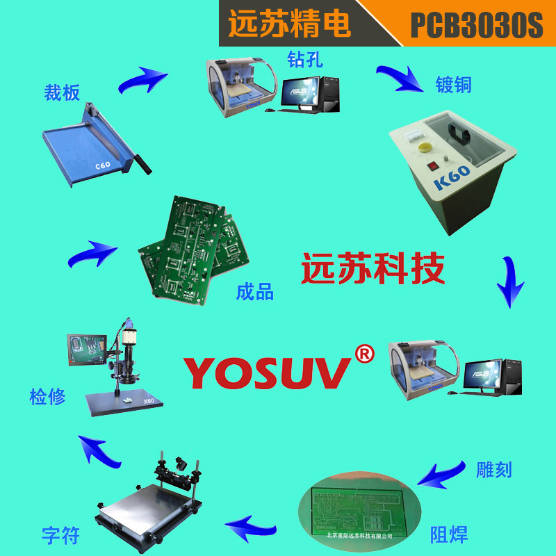 PCB雕刻机制板方案 学校实训企业研发PCB板打样制作设备 PCB3030S
