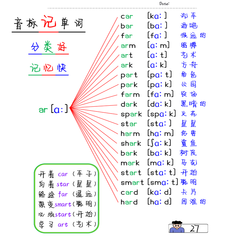 小学初中学音标记单词英语默写本