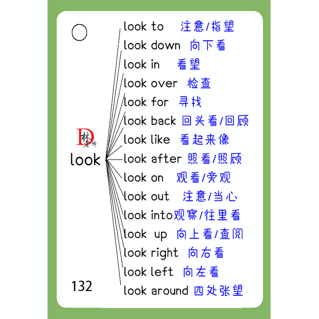 英语核心固定搭配单词学习卡片