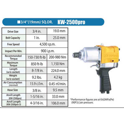 日本气动扭力扳手KUKEN