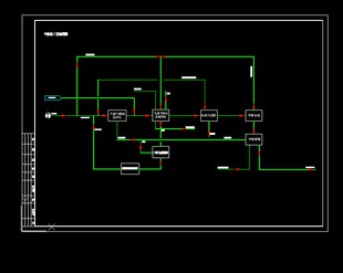 甲醇工艺流程框图设计及代画计算精品店长推荐包邮新款正品