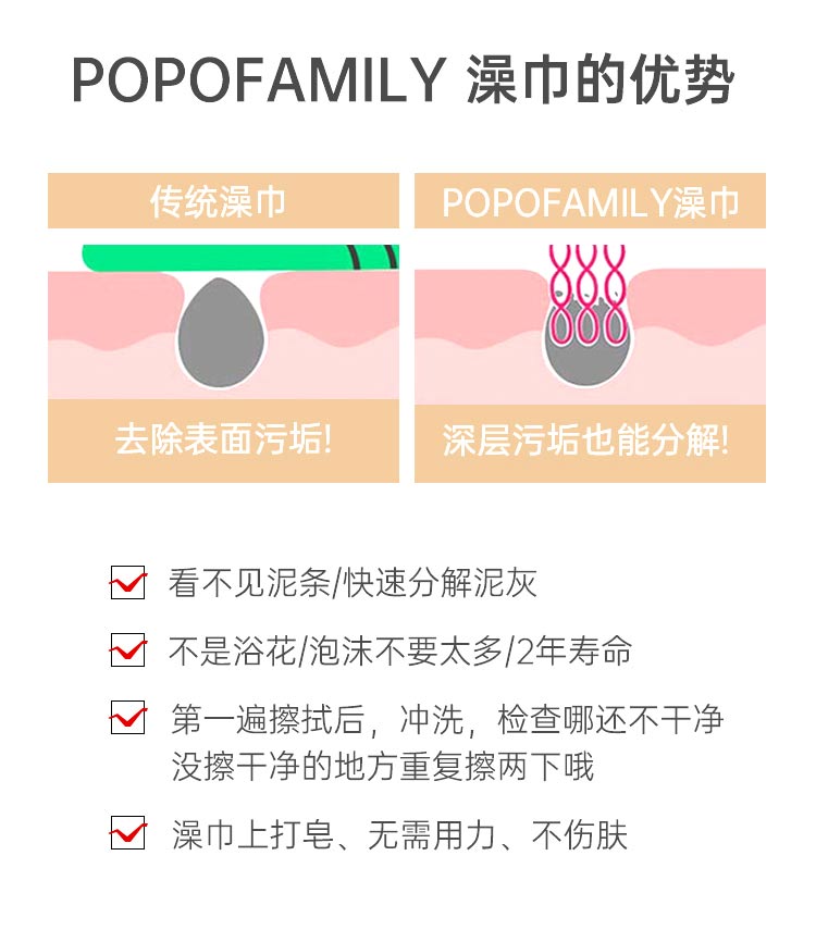 popofamily韩国免搓澡巾女士专用不伤皮肤儿童神器无痛宝宝沐浴礼